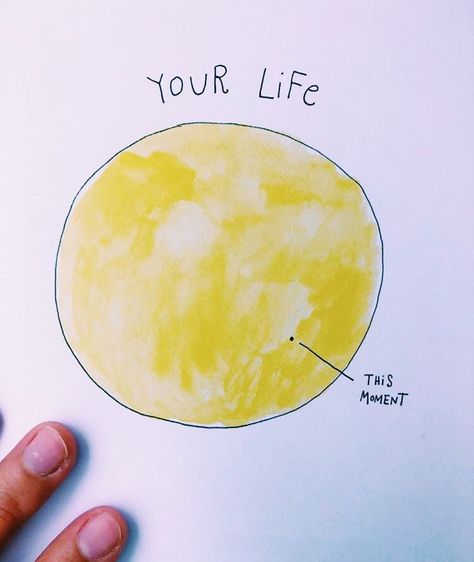 What a great reminder - this moment is just a little dot in the circle of your whole life. Motivation Positive, Sketchbook Pages, Ink Drawings, Trendy Quotes, Motivational Quotes For Working Out, Visual Statements, Leadership Quotes, Quotes About Strength, Note To Self