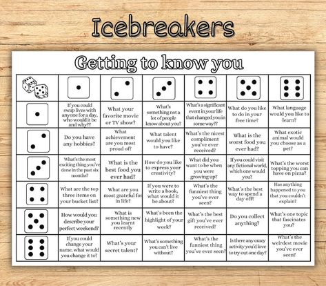 Dicebreaker Roll and Tell Game, Icebreaker Activity for All Age, Games for Adults, Dice Game, Get to Know You, Office Party Game - Etsy 7th Grade Games, Language Games For Adults, Remote Work Games, Ice Breaker Games College Students, Hey To Know You Games, Fun Games For Workplace, Get Acquainted Games For Adults, Get To Know You Dice Game, Get To Know You Games For Seniors