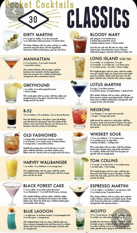 Pin by Danielle Courchaine on Cocktails | Drinks alcohol recipes, Alcohol drink recipes, Alcohol recipes Bartender Drinks Recipes, Bartender Drinks, Liquor Recipes, Recipes Drinks, Cocktail Drinks Alcoholic, Classic Cocktail Recipes, Mixed Drinks Alcohol, Yummy Alcoholic Drinks, Liquor Drinks