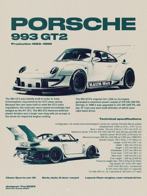 Retro Car Poster Graphic Design, Porsche Poster Graphic Design, Vintage Car Poster Design, Porsche Posters Vintage, Jaguar Concept, Art Deco Concept, Funny Sarcastic Memes, Plakat Design Inspiration, 993 Gt2