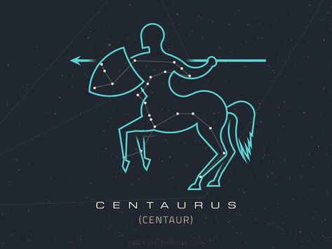 Constellations - Centaurus by Csaba Gyulai #Design Popular #Dribbble #shots Centaurus Constellation, Astronomy Tattoo, Constellation Art, Astrology Stars, Star Constellations, Quantum Mechanics, Space Pictures, Zodiac Art, Line Illustration