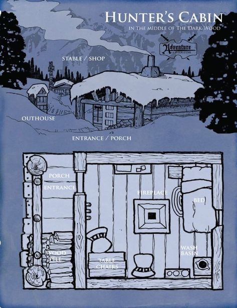 Tiny Cabin Minecraft, Cabin Battlemap, Dnd House Map, Medieval Cabin, Bushcraft Cabin, Survival Cabin, Dnd House, Winter Hunter, Fantasy Cabin