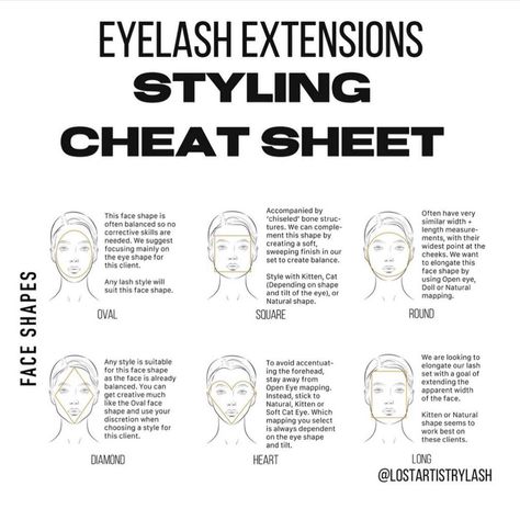 Determine Face Shape, Eye Crease, Eyelash Studio, Lash Extentions, Eyelash Extension Training, Esthetics Room, Lash Quotes, Eyelash Tips, Eyelash Technician