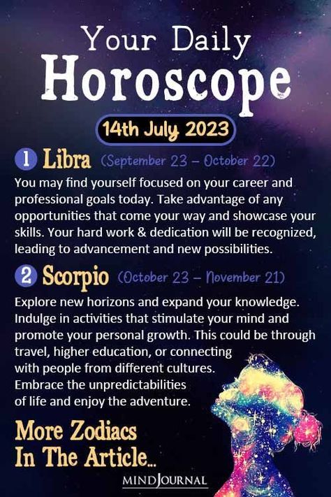 Your daily horoscope for 14th July 2023 is here! Read on to know what the stars have in store for your zodiac sign! #astrology #future #zodiacastrology #zodiacprediction #zodiacsigns #dailyhoroscope Sagittarius Horoscope Today, Gemini Horoscope Today, Pisces Horoscope Today, Virgo Horoscope Today, Capricorn Daily Horoscope, Zodiac Predictions, Taurus Daily Horoscope, Leo Daily Horoscope, Libra Horoscope Today