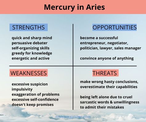 Mercury in Aries - sharp mind and fiery speeches - Planets' impact Mercury In Leo Woman, Mercury Leo, Leo Mercury, Mercury In Leo, Leo Mars, Mercury In Aries, Mars In Pisces, Sidereal Astrology, Sharp Mind