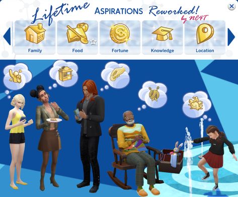 Lifetime Aspirations Reworked | Patreon The Sims 4 Aspirations, Sims 4 Aspirations, Sims Design, Sims 4 Blog, Sims 4 Traits, Sims 4 Studio, Sims 4 Cc Folder, Play Sims, Todo List