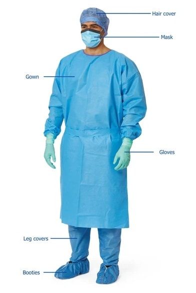 complete personal protective equipment for heath worker Human Heart Drawing, Surgical Gowns, Medical Shoes, Health Workers, Male Doctor, Infection Prevention, Hospitality Uniform, Tac Gear, Nursing Fashion