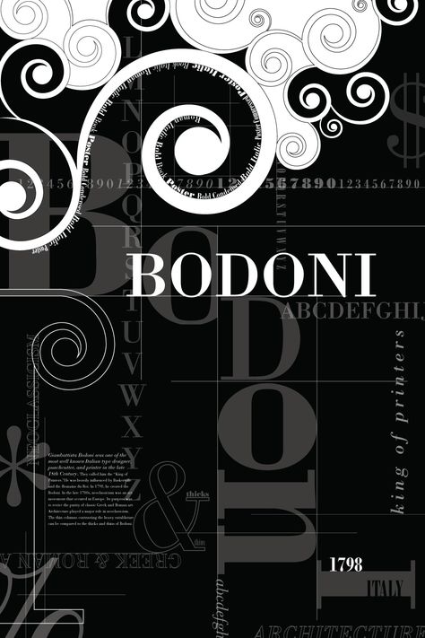 Bodoni Behance Bodoni Typography Poster on Behance Art Nouveau Typography Poster, Bodoni Poster Typography, Graphic Design Posters Typography, Bodoni Poster, Art Nouveau Typography, Bauhaus Typography, Numbers Lettering, Bodoni Font, Specimen Poster