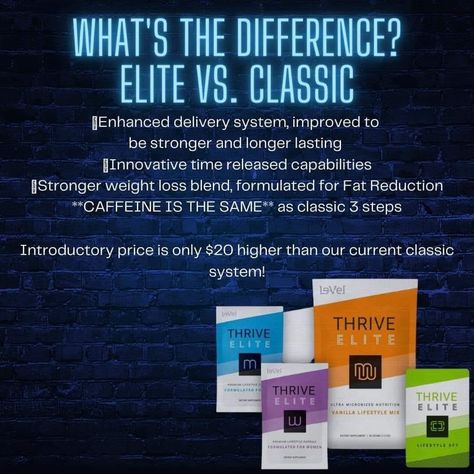 NEW THRIVE ELITE!! 3 simple steps enhanced to bring you weight loss like never before: -Designed & formulated for maximum weight loss possibilities -Formulated to metabolize fat -Designed to block fat absorption -Supports cognitive performance -Calms general discomfort -Antioxidant support -Supports energy & circulation -Digestive & immune support & the list goes on!! Thrive Elite, What Is Thrive, 60 Day Challenge, Healthy Nutrition Plan, Thrive Le Vel, Thrive Experience, Thrive Life, Healthy Joints, Fat Reduction