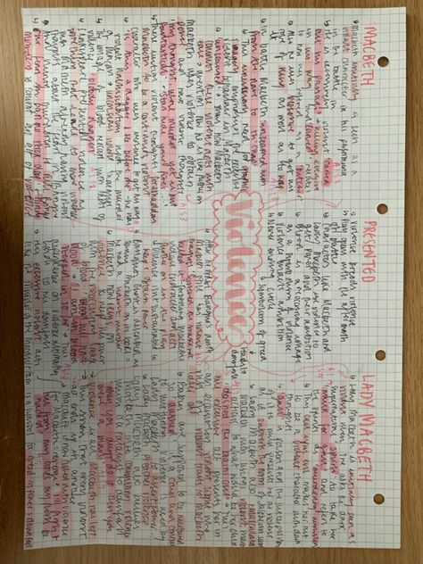 Macbeth Character Analysis Mind Map, Macbeth Revision Gcse Themes, Macbeth Character Analysis, Revision Materials, Macbeth Analysis, Macbeth Revision, Macbeth Project, Gcse Science Revision, English Gcse Revision