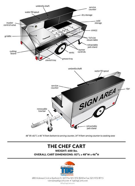 Food Cart Business, Taco Cart, Brazilian Restaurant, Food Trolley, Gerobak Dorong, Gourmet Hot Dogs, Food Trailers, Dog Cart, Mobile Food Cart