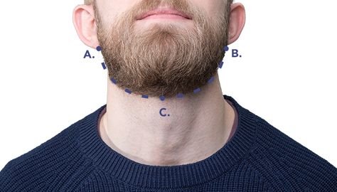 Most of our grooming tips should be taken as advice, but here's one we consider a law: The neck beard needs to go. Here's how to fade and trim your beard neckline properly. Beard Neckline, Faded Beard, Trimmed Beard, Male Grooming Products, Faded Beard Styles, Neck Beard, Trimming Your Beard, How To Fade, Beard Game