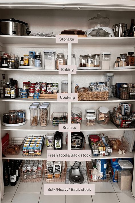 Pantry Design Diy, Pantry Makeover Ideas, Organization Things, Organize A Pantry, Cupboard Organization, Pantry Redo, Pantry Renovation, Diy Home Updates, Organizing Essentials