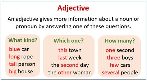 What is an Adjective, How are Nouns Used as Adjectives, What are Articles, What are Possessive Adjectives, Demonstrative Adjectives, Interrogative Adjectives, English Help, Different types of adjectives Interrogative Adjectives, What Is An Adjective, Types Of Adjectives, Adjective Quiz, Demonstrative Adjectives, Examples Of Adjectives, English Grammar Notes, Possessive Adjectives, English Adjectives