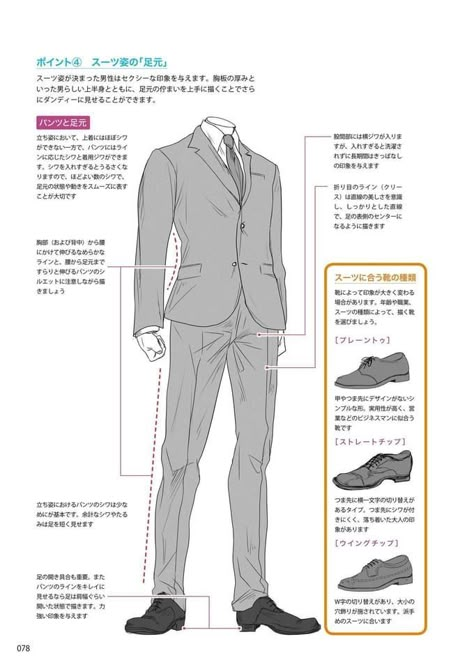 Vest Drawing Reference Male, How To Draw Suit Pants, Suit Pants Reference, Male Pants Reference, How To Draw Pants Male, Suit Pants Drawing, Male In Suit Drawing, Male Pants Drawing, Male Suit Drawing Reference