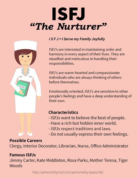 Defender Personality Isfj, Isfj Personality Type, Isfj Women, Isfj Traits, Isfj Female, Isfj Careers, Defender Personality, Isfj T, Personality Inspiration