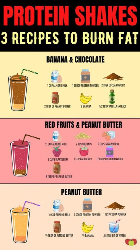 Protein Shake Recipes Frozen Fruit, Losing Weight With Protein Shakes, Shakeology Smoothie Recipes, Protein Shake Recipes With Coffee, Ninja Shake Recipes, Easy Smoothie Recipes With Frozen Fruit Protein Shakes, Frozen Fruit Protein Smoothie Recipes, Dinner Protein Shake, Protein Shakes Recipes Fat Loss