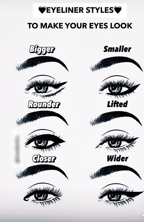 Eyeliner For Big Eyes, Perfect Eyeliner, Eyeliner Styles, Round Eyes, Creative Eye Makeup, Creative Eye, Drawings Simple, Eye Shadow Palette, Health And Beauty Tips