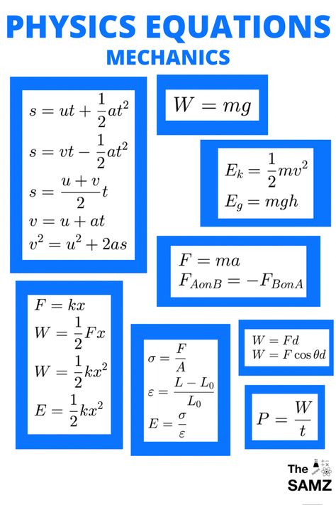 Follow the link for simple explanations of these physics equations with example questions and solutions Physics Numericals Tricks, All Physics Formulas, Physics Basics, Basic Physics Formulas, Physics Equations, General Physics, Chemistry Basics, Physics Lessons, Learn Physics