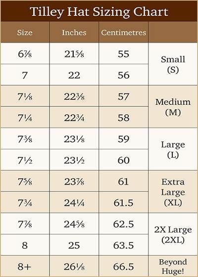 Tilley Hat Sizing Chart Hat Sizing Chart, Men Guide, Welding Hats, Tilley Hat, Welding Cap, Gentlemens Guide, Manly Stuff, Hat Bands, Yarn Hats