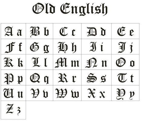 Gothic fonts  Unleash the best Old English styles  Create a medieval vibe with these alphabetic fonts Perfect for dark designs tattoos and more gothicfonts oldenglishfonts typography vintage tattoo darkdesign. #GothicFonts #FreeFonts #Typography #FontDesign #GraphicDesign #CreativeFonts #VintageFonts Old English Alphabet, Tattoo Lettering Alphabet, Gothic Alphabet, Alfabet Font, Tattoo Fonts Alphabet, Calligraphy Fonts Alphabet, Chicano Lettering, Lettering Styles Alphabet, Lettering Guide