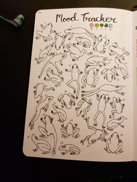 Dinosaur Mood Tracker, Frog Mood Tracker, Mermaid Mood Tracker, Journal Mood Tracker, Mushroom Mood Tracker Bullet Journal, Bullet Journal Mood Tracker, April Mood Tracker Bullet Journal, Bullet Journal Mood, Mood Tracker