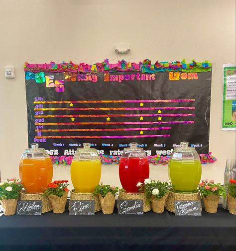 Agua Fresca Set Up, Rancho Wedding, Agua Fresca, Mexican Party Theme, Juice Bar, Mexican Party, Buffet Food, Quince, Non Alcoholic