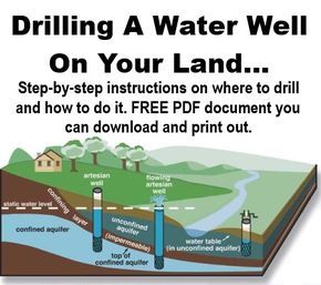 If you have some land, all the free water you could ever need might be just below your feet... Imagine the saving and the freedom having your own water supply would bring... All you would need then is the solar panels for some electricity and a wood... Water Well Drilling, Battery Repair, Dell Laptop, Well Drilling, Water Collection, Water Table, Rainwater Harvesting, Homestead Survival, We Are The World