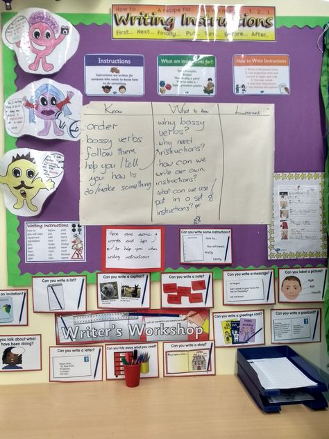 Writing instructions Early Years Displays, Writing Instruction, Writer Workshop, Early Years, Literacy, Writing