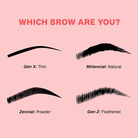 Is this accurate? 😂😂 which brow are you??? #eyebrowgame #eyebrowtutorial #beautymeme #beautymatch Pmu Content Ideas, Esthetician Sayings, Carol Aesthetic, Brow Content, Eyebrow Maintenance, Canva Creations, Brow Quotes, Esthetics Room, Esthetician Room