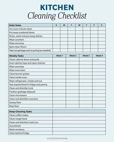 The Ultimate Kitchen Cleaning Guide + Printable Checklist Kitchen Cleaning Checklist, Garbage Disposal Cleaning, How To Clean Burners, Kitchen Checklist, Daily Cleaning Checklist, Cleaning Chart, Cleaning Checklist Template, Kitchen Guide, House Cleaning Checklist