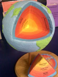 Each year when I teach about the layers of the Earth's interior, I give the students a project.  They can create a model or a poster showing... Earth Layers Model, Earth Layers Project, Science Project Models, Earth Science Projects, Earth Model, Planet Project, Science Earth, Earth Layers, Science Models