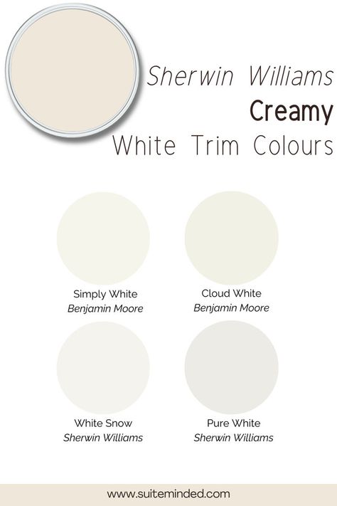 To reveal all its beautiful tones and subtle warmth, Creamy is best paired with a bright white on the trims. Consider these whites with very subtle yellow undertones: Pure White SW 7005, White Snow SW 9541, Benjamin Moore Cloud White OC-30, Simply White OC-117, or Chantilly Lace OC-65. White On White Sherwin Williams, Creamy White Exterior Paint Colors Sherwin Williams, Cloud White Complimentary Colors, Wherein Williams Creamy, Sw 6021 Dreamy White, Benjamin Moore Creamy White Oc-7 Cabinets, Sherwin Williams Creamy, Benjamin Moore Cloud White, Simply White