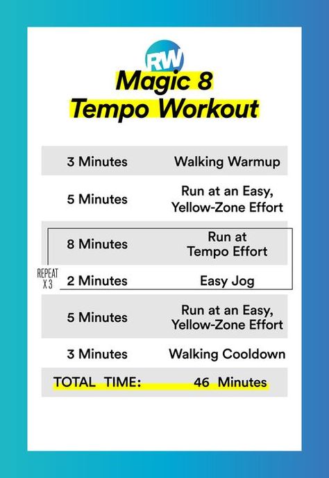 Add Any of These 5 Tempo Workouts to Your Training to Build Speed and Stamina Tempo Run Workout, Tempo Workout, Running Plans, Running Coach, It Will Be Worth It, Speed Workout, Friends Workout, Tempo Run, 5k Training