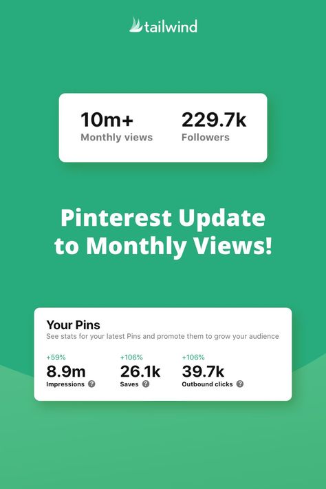 Pinterest Update, Pinterest Marketing Manager, Pinterest Marketing Business, Business Pinterest, Pinterest Analytics, Pinterest Marketing Strategy, Website Traffic, Pinterest Marketing, Social Media Manager