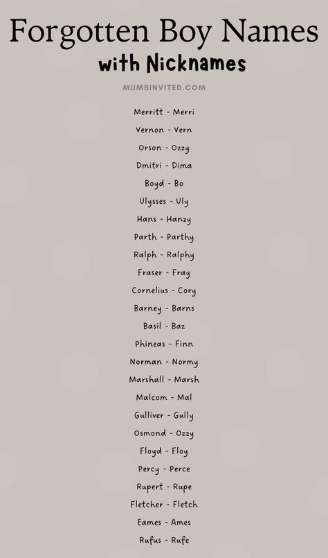 107 Forgotten Vintage Baby Boy Names With Nicknames (Best Character Names) Boys Name Ideas, Names For Book Characters, Aesthetic Male Names, Nicknames For Boys, Boys Names Unique, Vintage Baby Boy Names, Aesthetic Boy Names, Boy Names With Nicknames, Name Ideas Boy