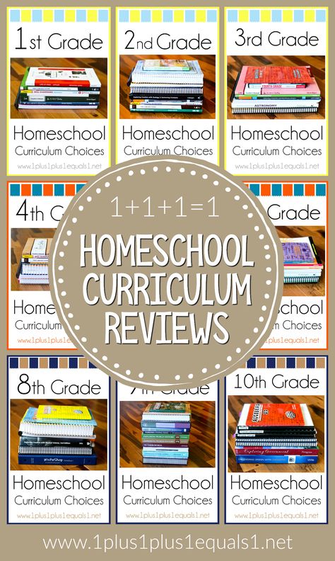 Homeschooling Schedule, Best Homeschool Curriculum, Free Homeschool Curriculum, Homeschool Lesson Plans, Hundreds Chart, Homeschool Education, How To Start Homeschooling, Homeschool Classroom, Homeschool Schedule