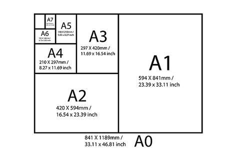 A2 Format | A2 Paper Size & Uses | A Series Paper | Adobe A2 Size Paper, Paper Sizes Chart, Art Deco Illustration, Dissertation Writing, Commercial Printing, Essay Writer, Large Format Printing, Good Essay, Adobe Indesign