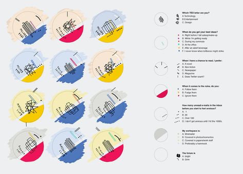 TED Data Portraits Visual Data, What Is Data, Pentagram Design, Data Visualization Design, Data Visualisation, Social Space, Web Technology, Information Design, Design System