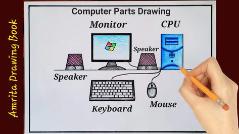 Video Tutorial uploaded on Amrita Drawing Book Channel. Subscribe for more creative Videos and School Projects #Computer #drawing #Parts #partsofcomputer #Youtube #amritadrawingbook Computer System Drawing, Parts Of Computer Drawing, Computer Parts Drawing, Computer Art Drawing, Computer Drawing Easy, Monitor Drawing, Parts Of Computer, Computer Activities For Kids, Love Promise Quotes