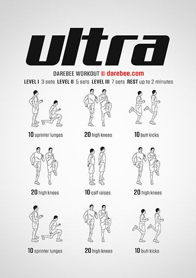 DAREBEE Workouts Calisthenics Leg Workout, Body For Life Workout, Special Forces Workout, Chair Exercises For Abs, Sandbag Workout, Personal Trainer Certification, Beard Straightening, Hiit Workout At Home, Fat Burning Diet