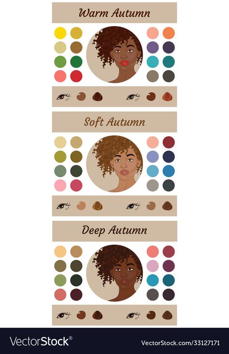 Color Palette For Autumn Skin Tone, Face Color Palette, Makeup For Autumn Skin Color Palettes, Soft Autumn Color Palette Black Women, Brown Skin Color Palette Clothes, Clothes Colour For Dark Skin Tone, Color Palette For Warm Skin Tone, Deep Autumn Black Women, Dark Skin Tone Dress Color