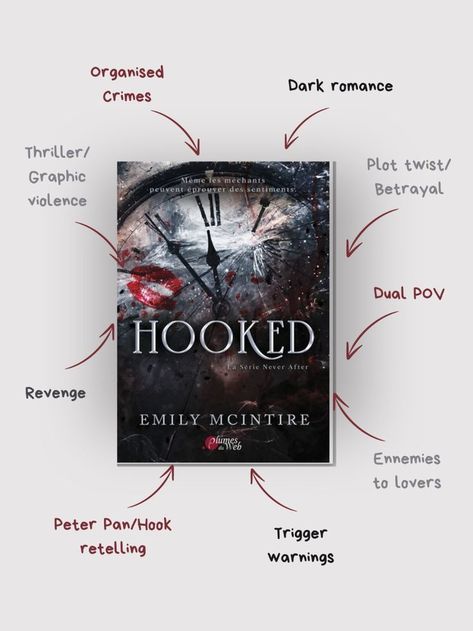 Hooked-Emily Mcintire (Never After Series) Hooked Emily Mcintire James Fanart, Emily Mcintire Books, Hooked Emily Mcintire Aesthetic, Hooked Emily Mcintire Quotes, Hooked Emily Mcintire Fanart, Hooked Book Aesthetic, After Novel, Hooked Emily Mcintire, Hooked By Emily Mcintire