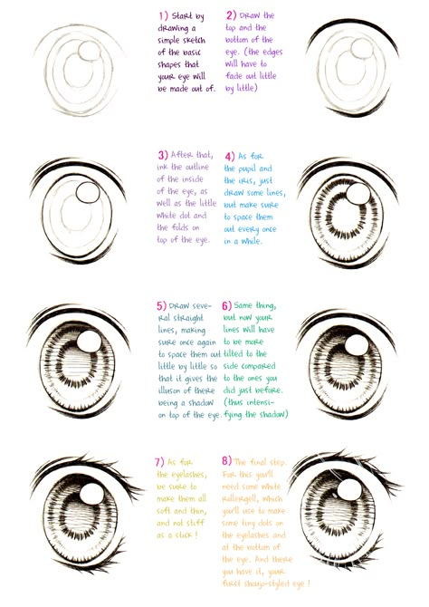 draw eyes style shoujo ai  from deviantart.com Shoujo Male Characters, Shojo Eyes Tutorial, How To Draw Shojo Eyes, How To Draw Shojo Manga, Shojo Art Style Tutorial, Shojo Art Style, Moe Art Tutorial, Shojo Eyes, Shoujo Art Style