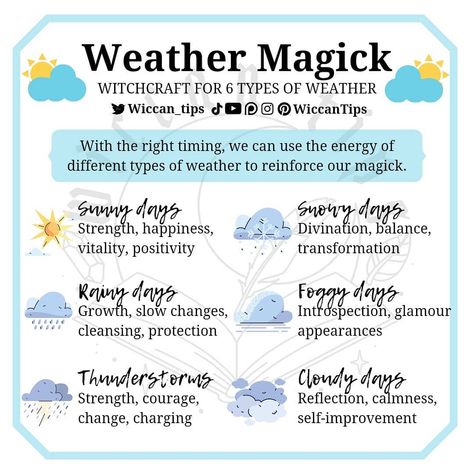 Wiccan Tips, Weather Magic, Types Of Witchcraft, Favorite Weather, Slow Changes, Charmed Book Of Shadows, Types Of Magic, Which Witch, Wiccan Magic