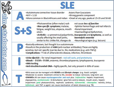 SLE - Systemic Lupus Erythematosus | almostadoctor.com - free medical student revision notes Iv Nurse, Medical Study, Nursing 101, Autoimmune Disorders, Nursing Board, Med Surg Nursing, Nclex Prep, Nursing Mnemonics, Pa School