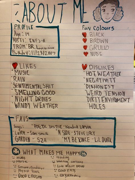 Dislikes List Journal, Likes And Dislikes List For Couples, Dislike List, Oc Likes And Dislikes List, Dislikes List, Likes And Dislikes List Character, Likes And Dislikes List, Character Sheet Writing, Likes And Dislikes