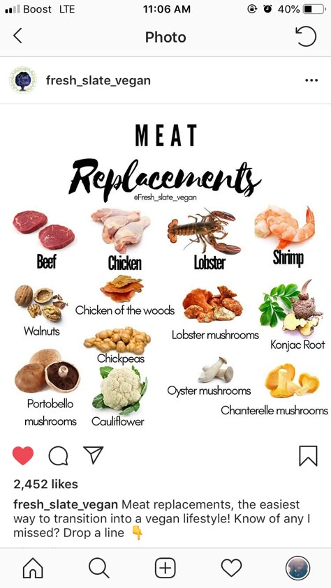 Plant based meat replacement Plant Based Seasonings, Plant Based Alternatives, Red Meat Alternatives, Meat Replacement Recipes, Plant Based Grocery List, Plant Based Meat, Red Meat Substitutes, No Red Meat Diet, Substitute For Meat