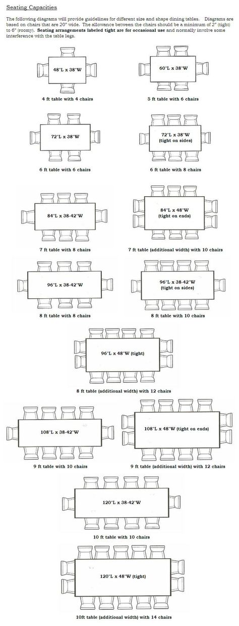 Dining Table Chart Table Sizes And Seating, Wedding Table Layouts, Table Chart, Table Seating Chart, Dining Table Sizes, Wedding Table Seating, Dining Table Dimensions, Craft Iron, Diy Dining