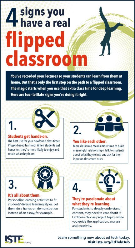 4 Signs You Have a Real Flipped Classroom Infographic - http://elearninginfographics.com/4-signs-you-have-real-flipped-classroom-infographic/ 21st Century Teaching, Teacher Tech, Classroom Strategies, Instructional Technology, Instructional Strategies, Flipped Classroom, Learning Strategies, Teaching And Learning, Instructional Design